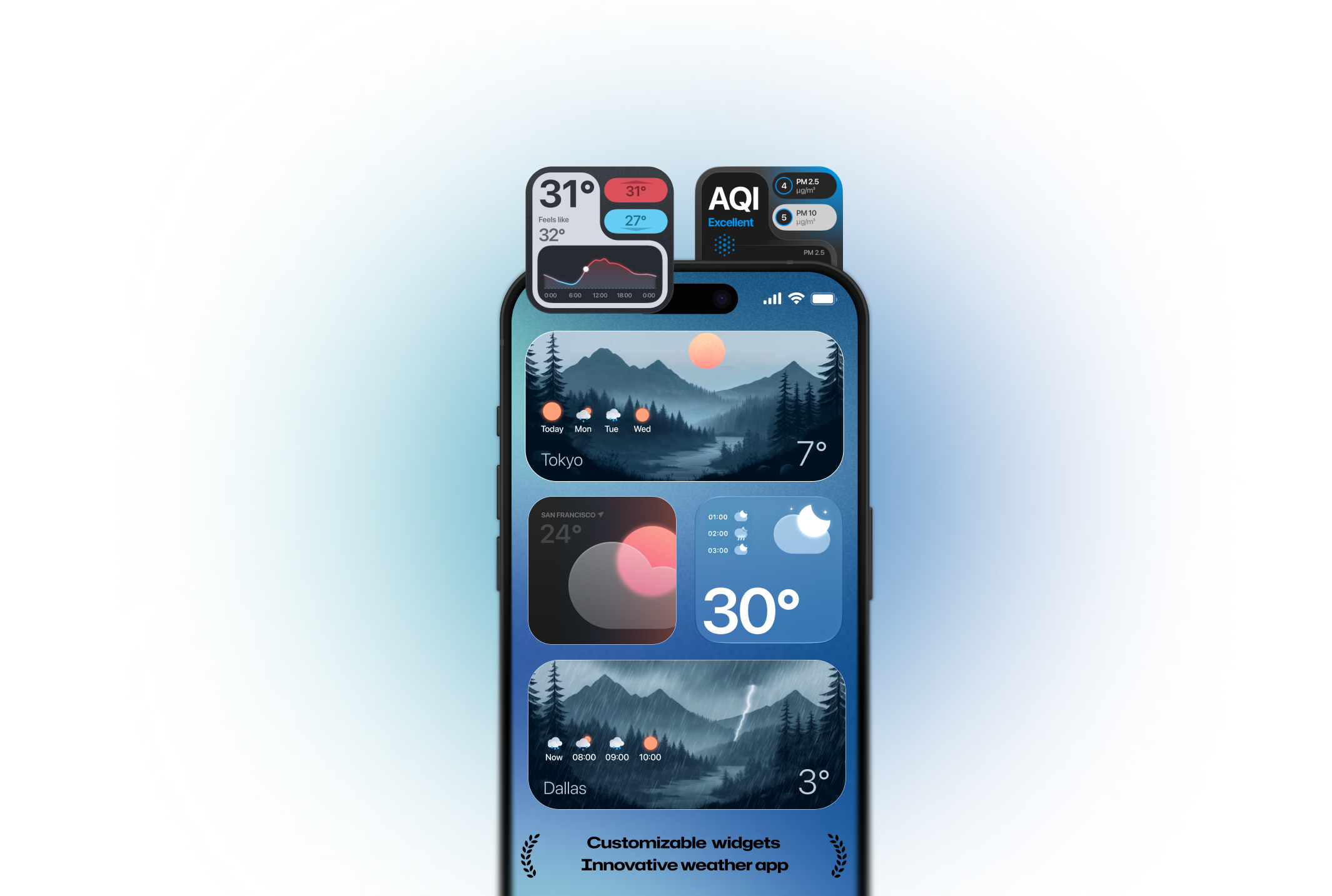 Custom weather widget for iPhone with dynamic backgrounds