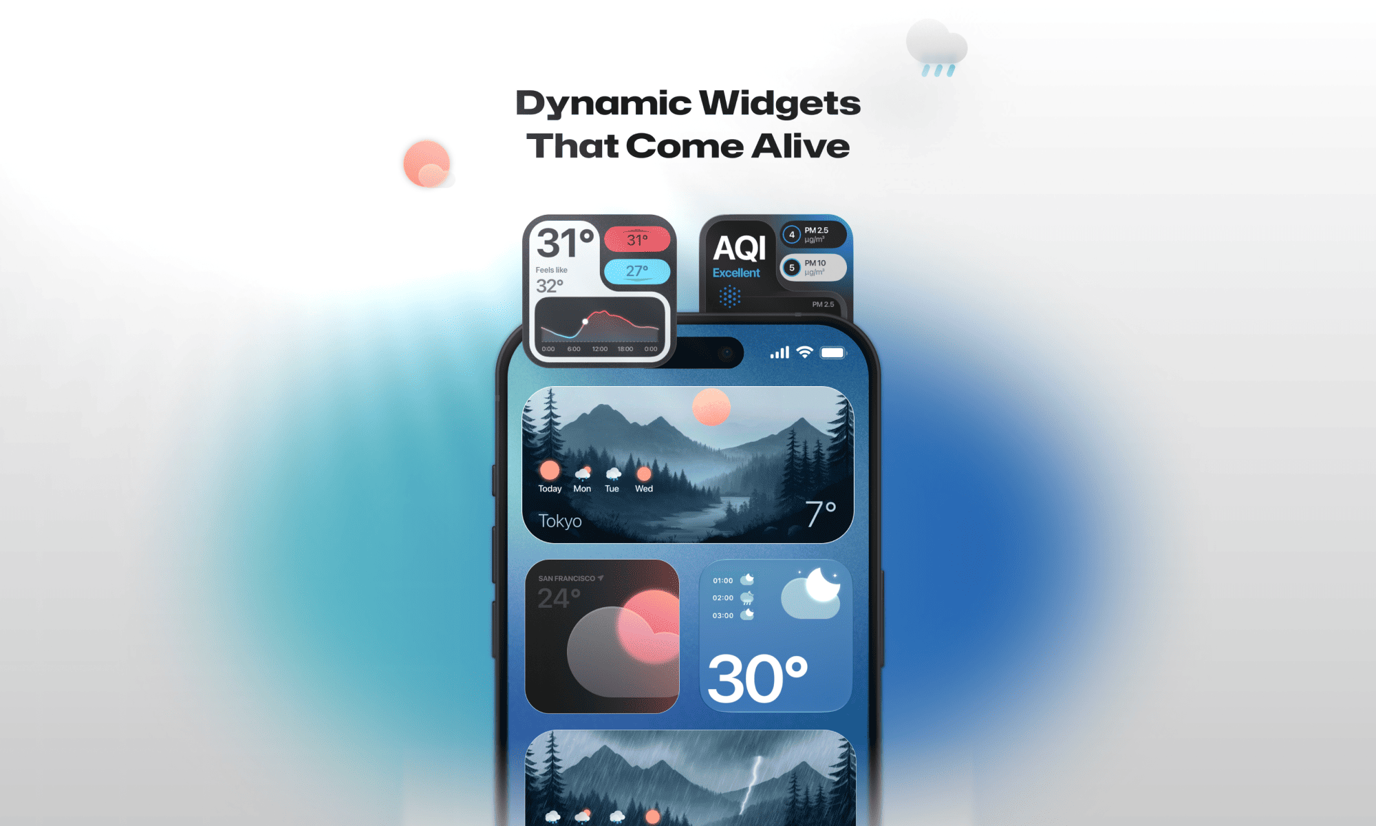 Weather widgets for iPhone explained